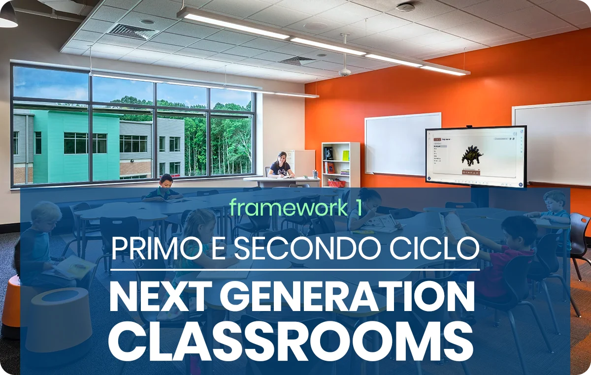 Piano Scuola 4.0 - Next Generation Classrooms