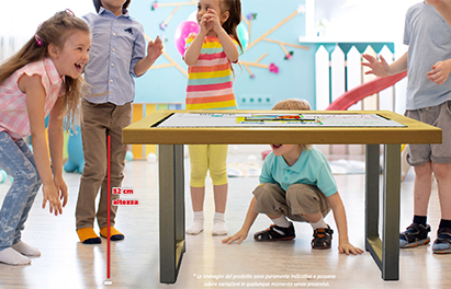 Tavolo interattivo per l'infanzia - i 5 campi di esperienza